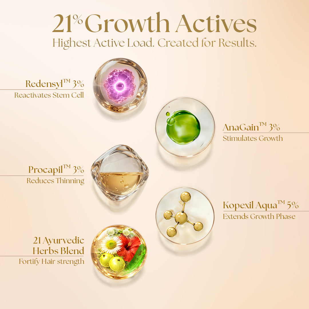 Kesh King Gold Advanced Hair Growth Serum 30 ml