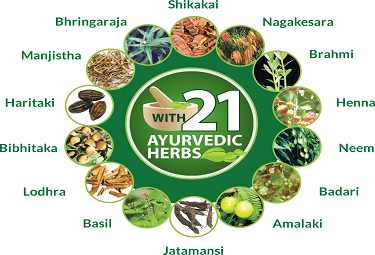 What are Some Ayurvedic Remedies for Hair Fall
