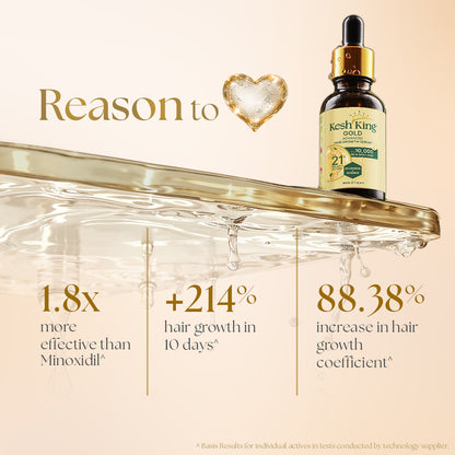 Kesh King Gold Advanced Hair Growth Serum 30 ml